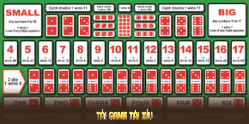 Tải game tài xỉu